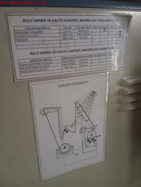 Resim No:296323
