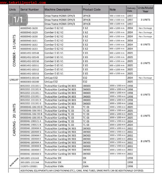 Resim No:310301